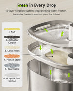 Wireless 4L Cat Water Fountain 8