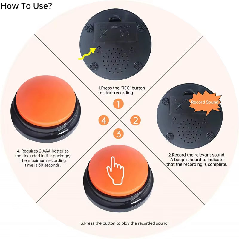 Talking Buttons Communication Set for Dogs