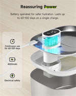 Wireless 4L Cat Water Fountain 6